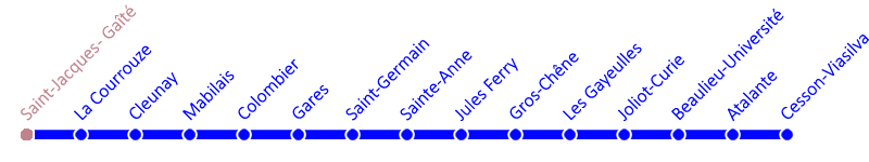 metro-ligne-b-frise-s1