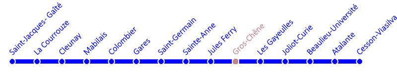 metro-ligne-b-frise-s10