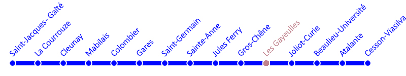 metro-ligne-b-frise-s11