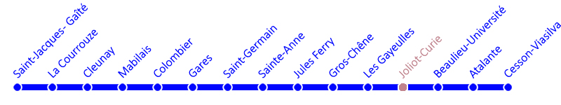 metro-ligne-b-frise-s12