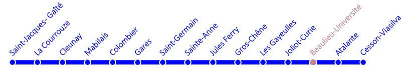 metro-ligne-b-frise-s13