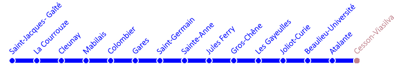 metro-ligne-b-frise-s15