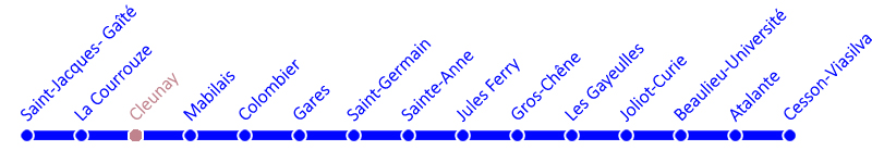 metro-ligne-b-frise-s3