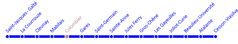 metro-ligne-b-frise-s5