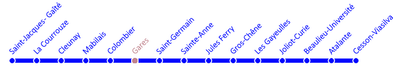 metro-ligne-b-frise-s6