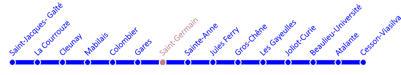 metro-ligne-b-frise-s7