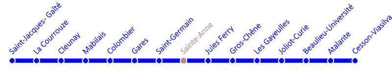 metro-ligne-b-frise-s8