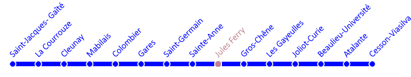 metro-ligne-b-frise-s9