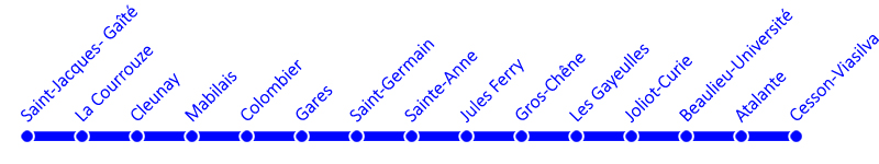 metro-ligne-b-frise.jpg